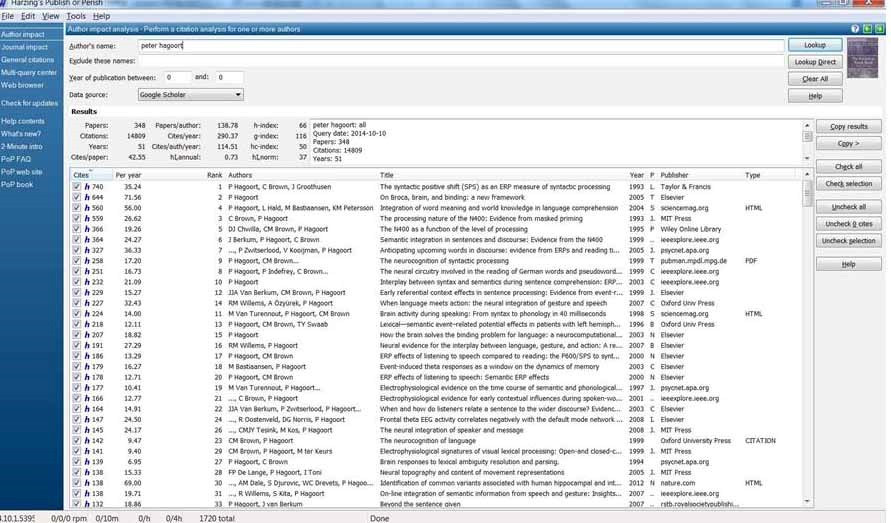 Google Scholar h-index